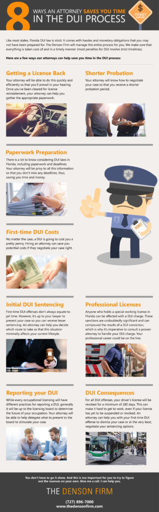 First-time DUI In Florida: What An Attorney Can Do For You